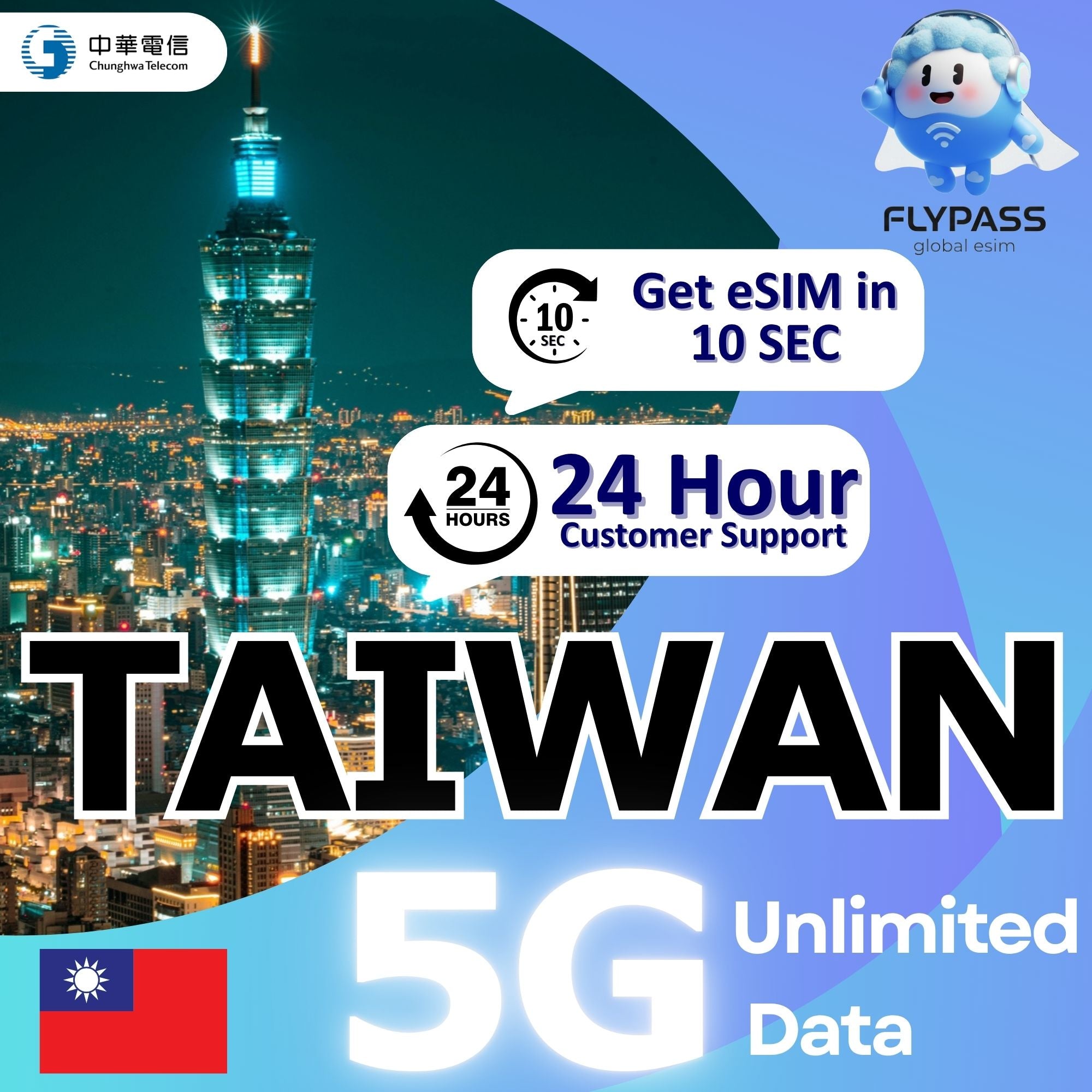 eSIM for Taiwan