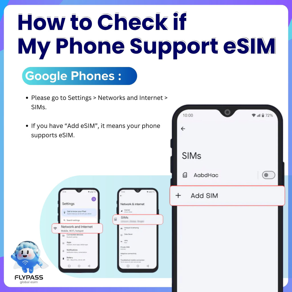 eSIM for Europe & Turkey 3-30 Days Unlimited Data  (EU-I)