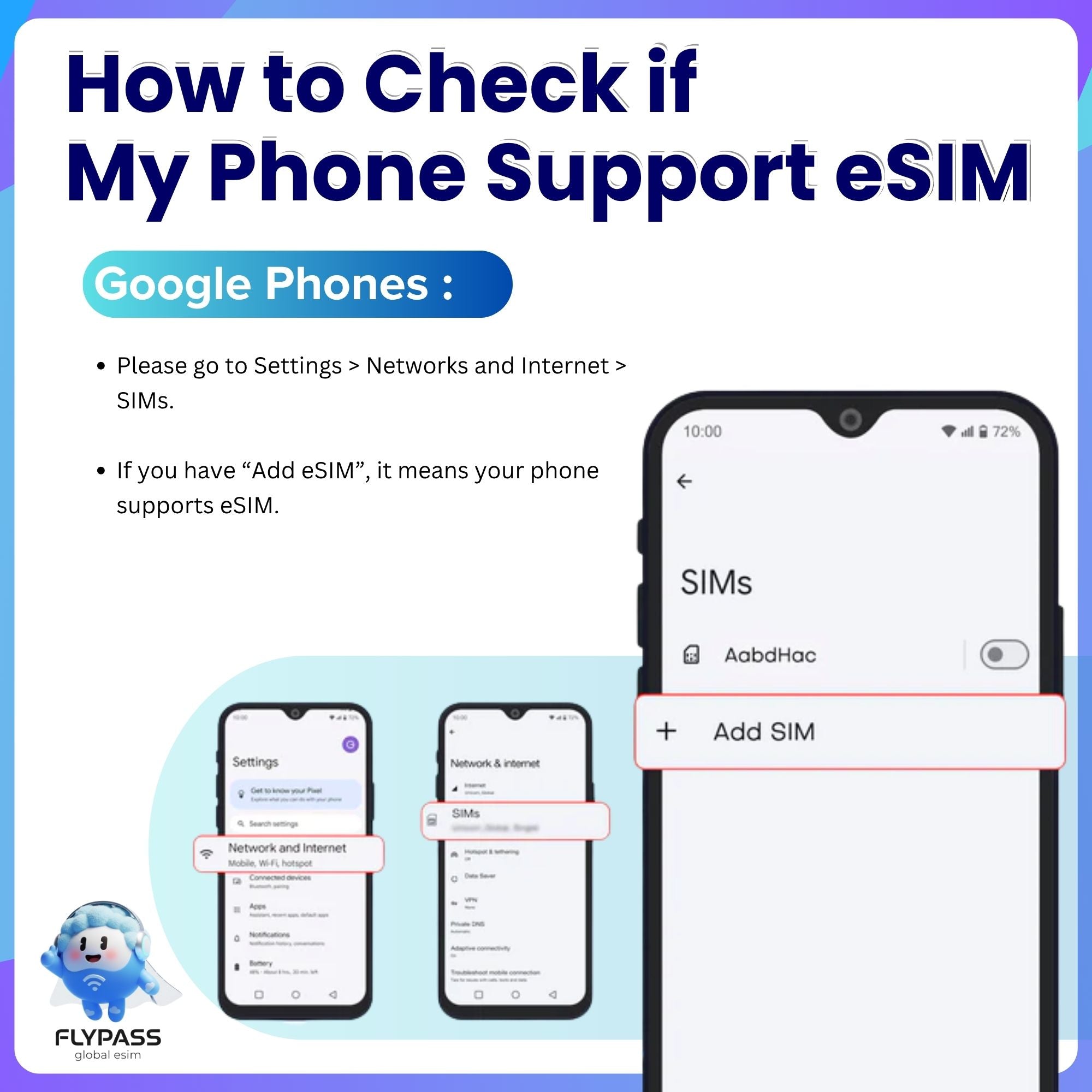 eSIM for Europe & Turkey 3-30 Days Unlimited Data  (EU-I)