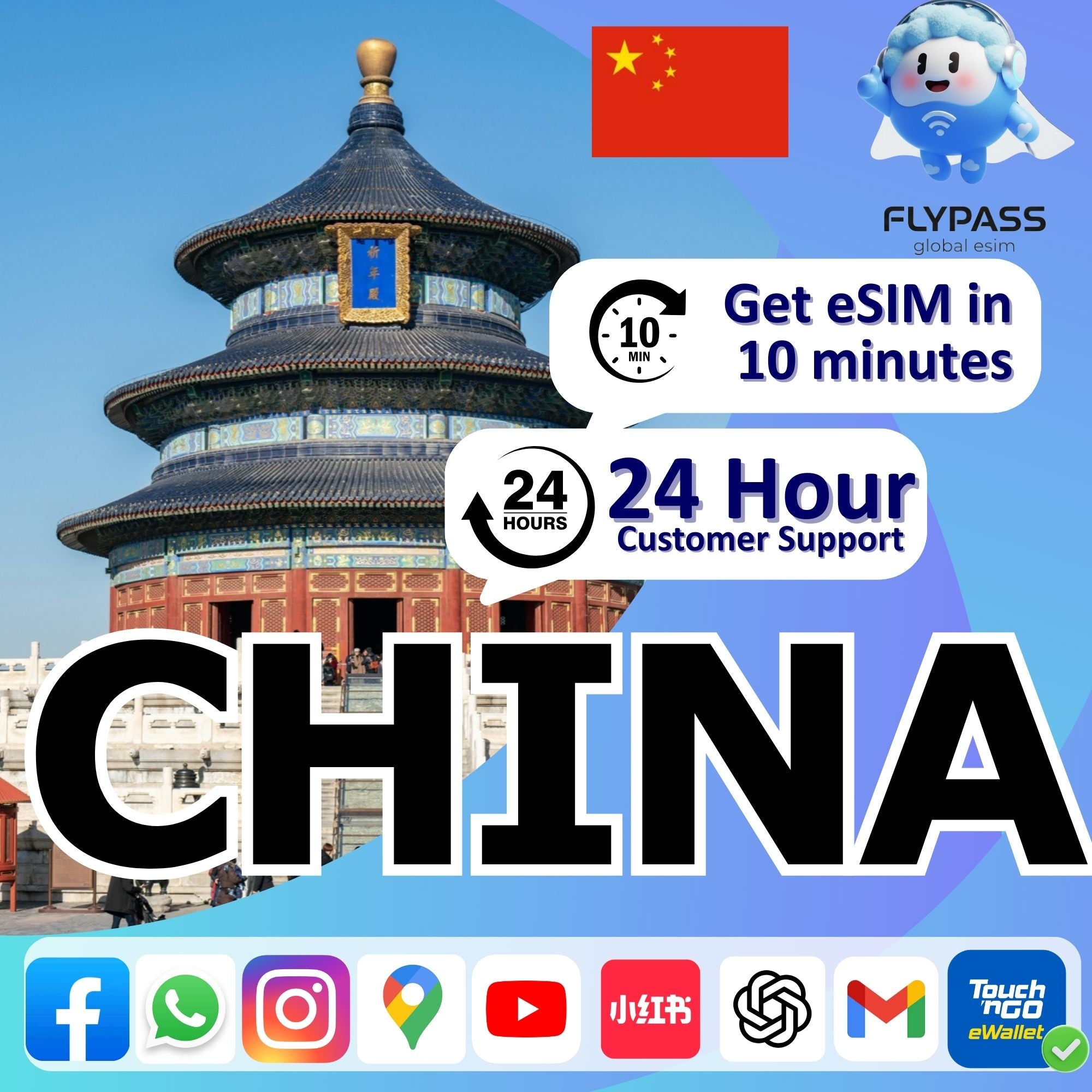eSIM for China