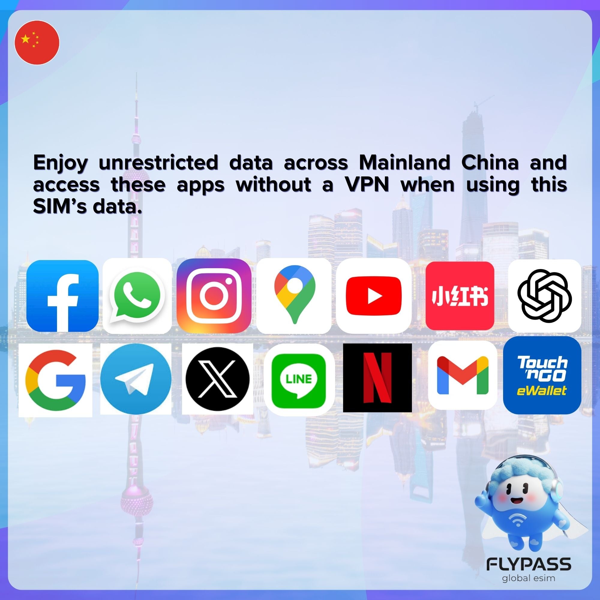 eSIM for China