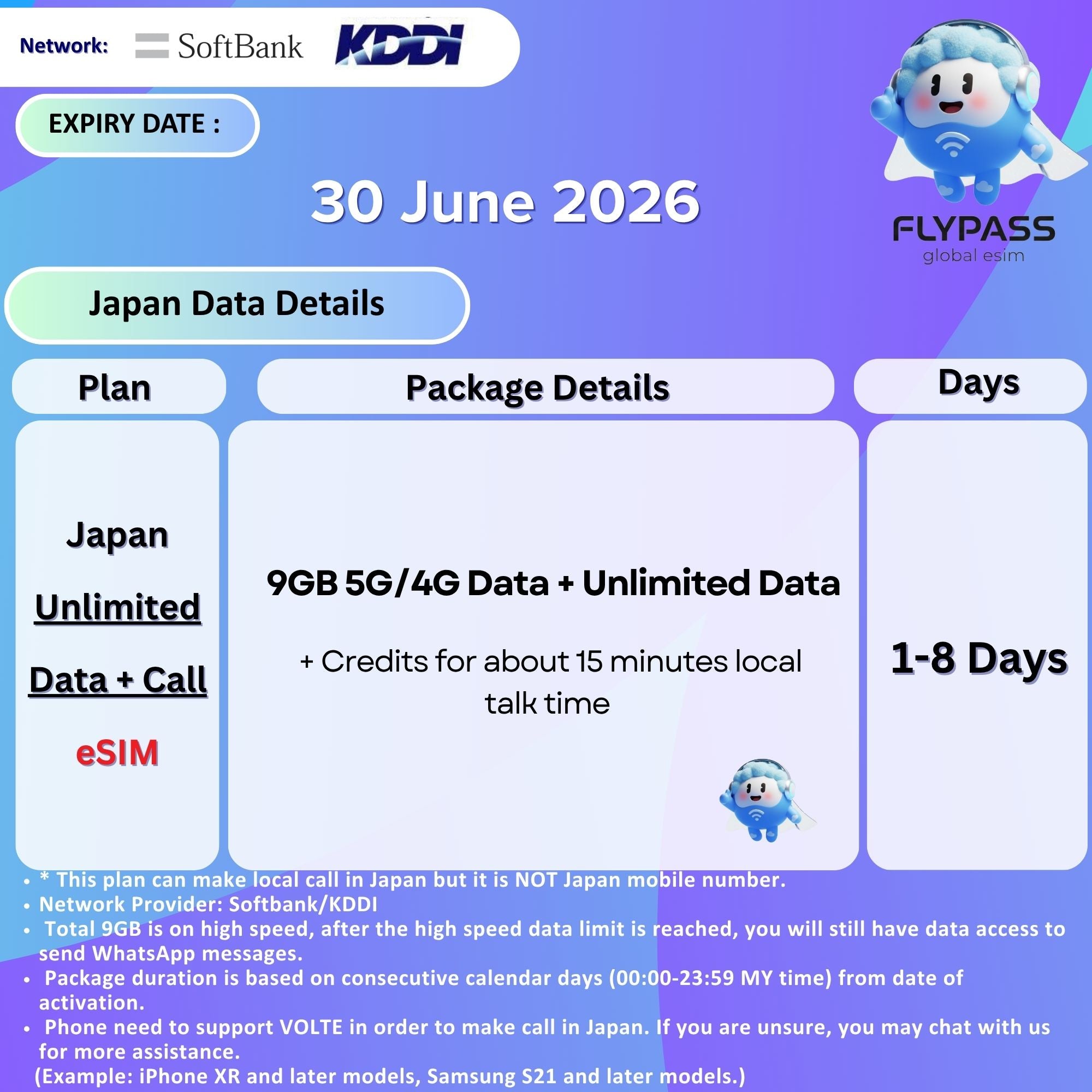 eSIM for Japan