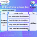 eSIM for Singapore