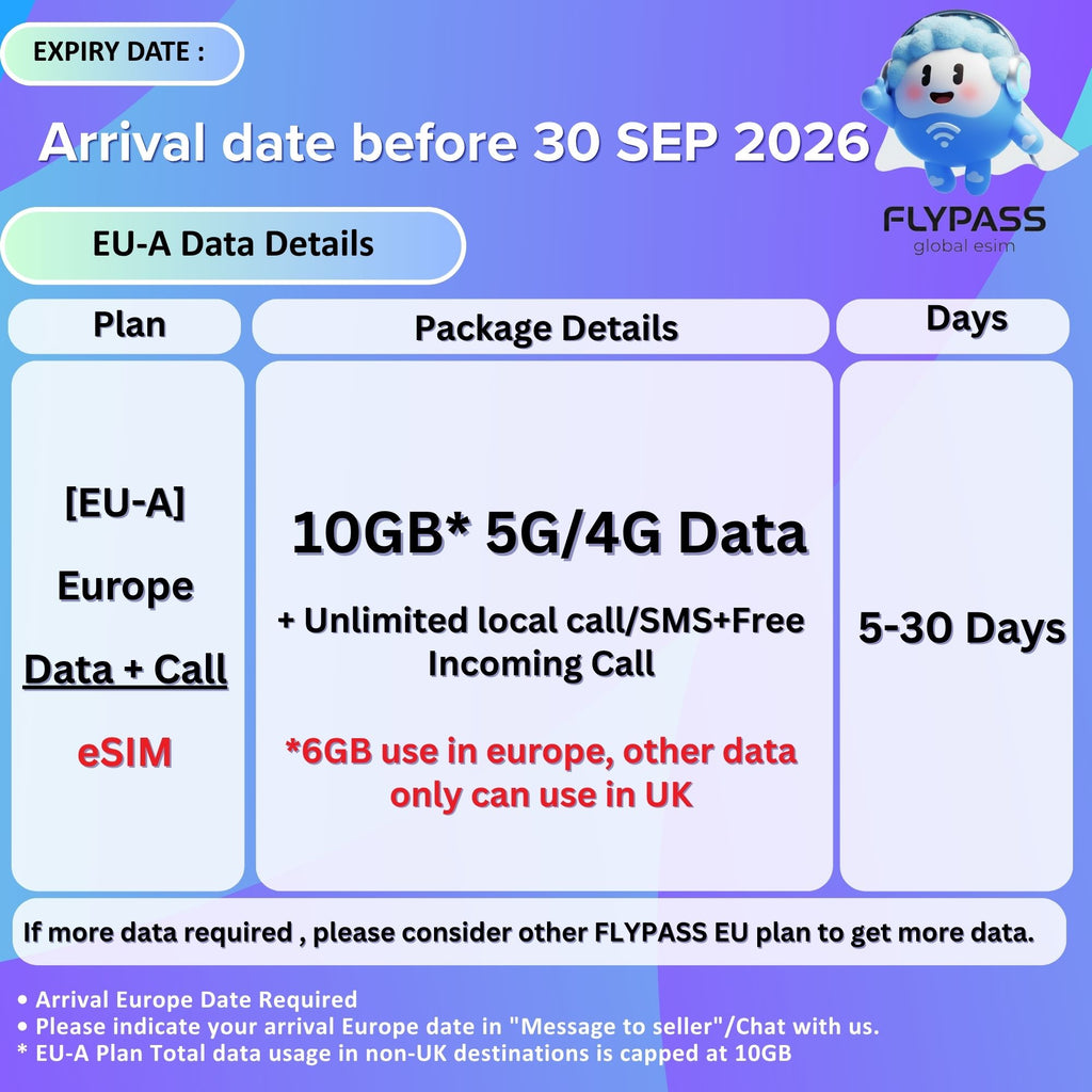 eSIM for UK, Europe & Turkey (EU-i) 1-30 Days Unlimited Data