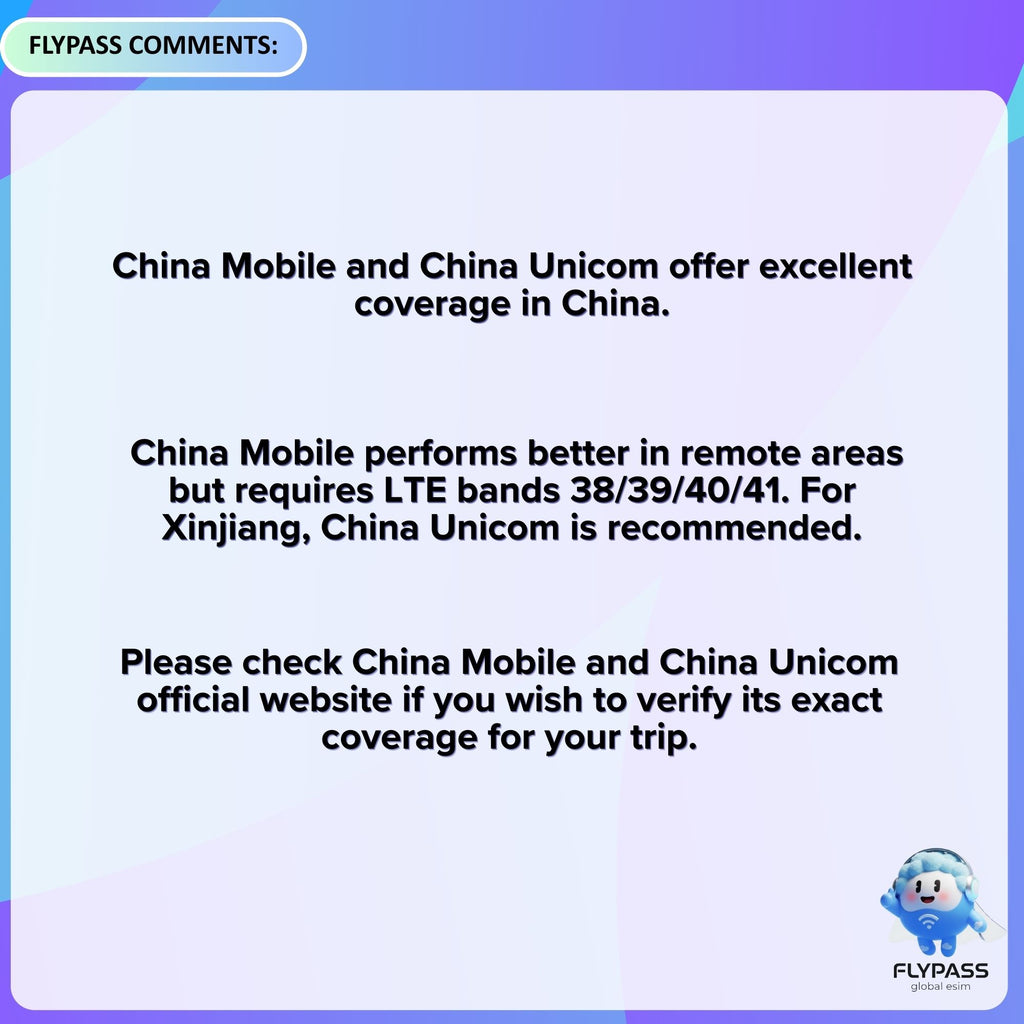 eSIM for China