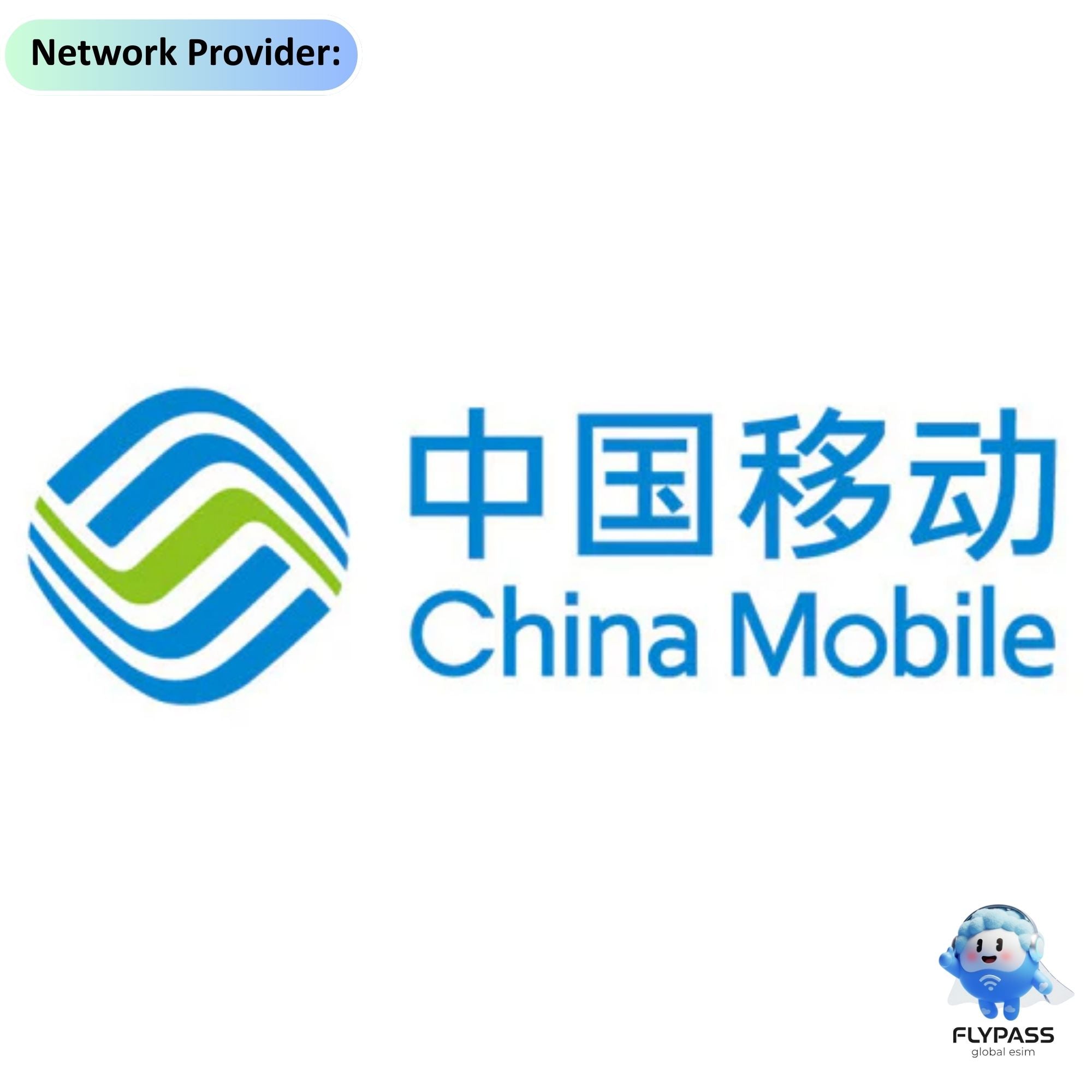 eSIM for China