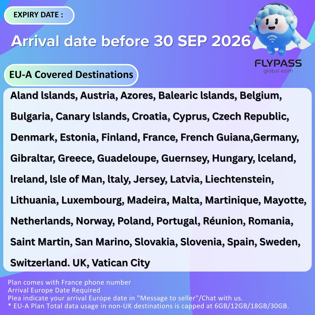 eSIM for UK, Europe & Turkey (EU-i) 1-30 Days Unlimited Data