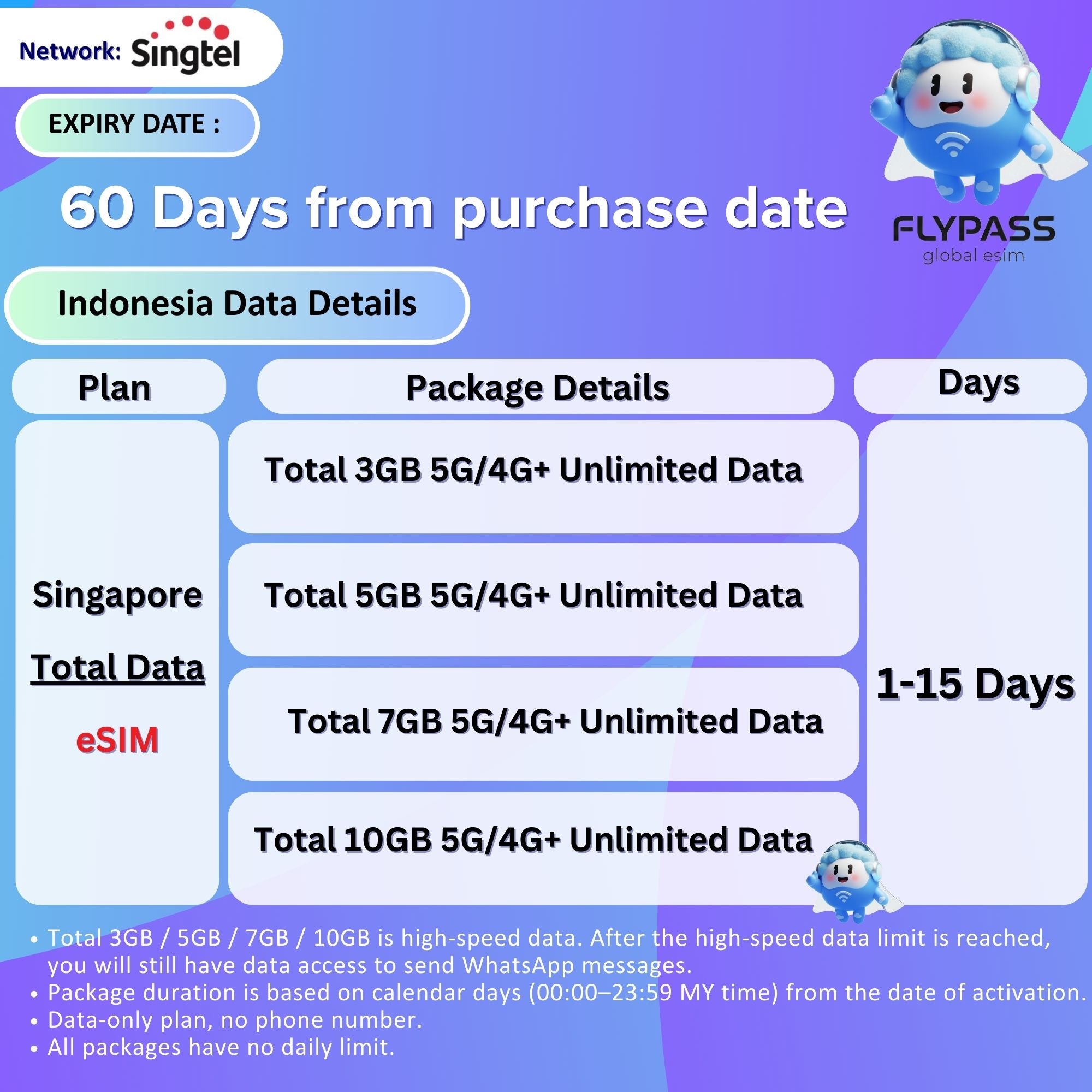 eSIM for Singapore