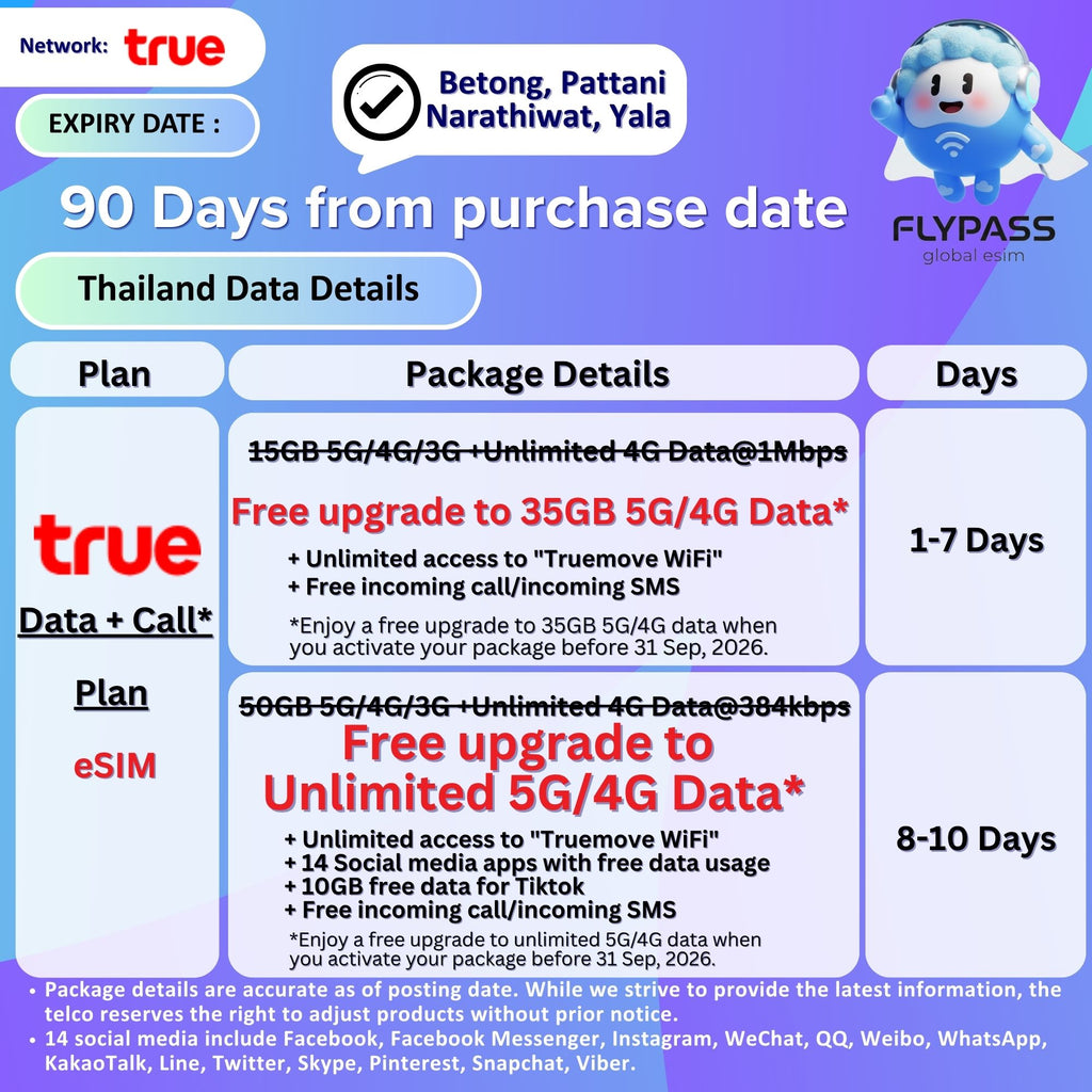 eSIM for Thailand