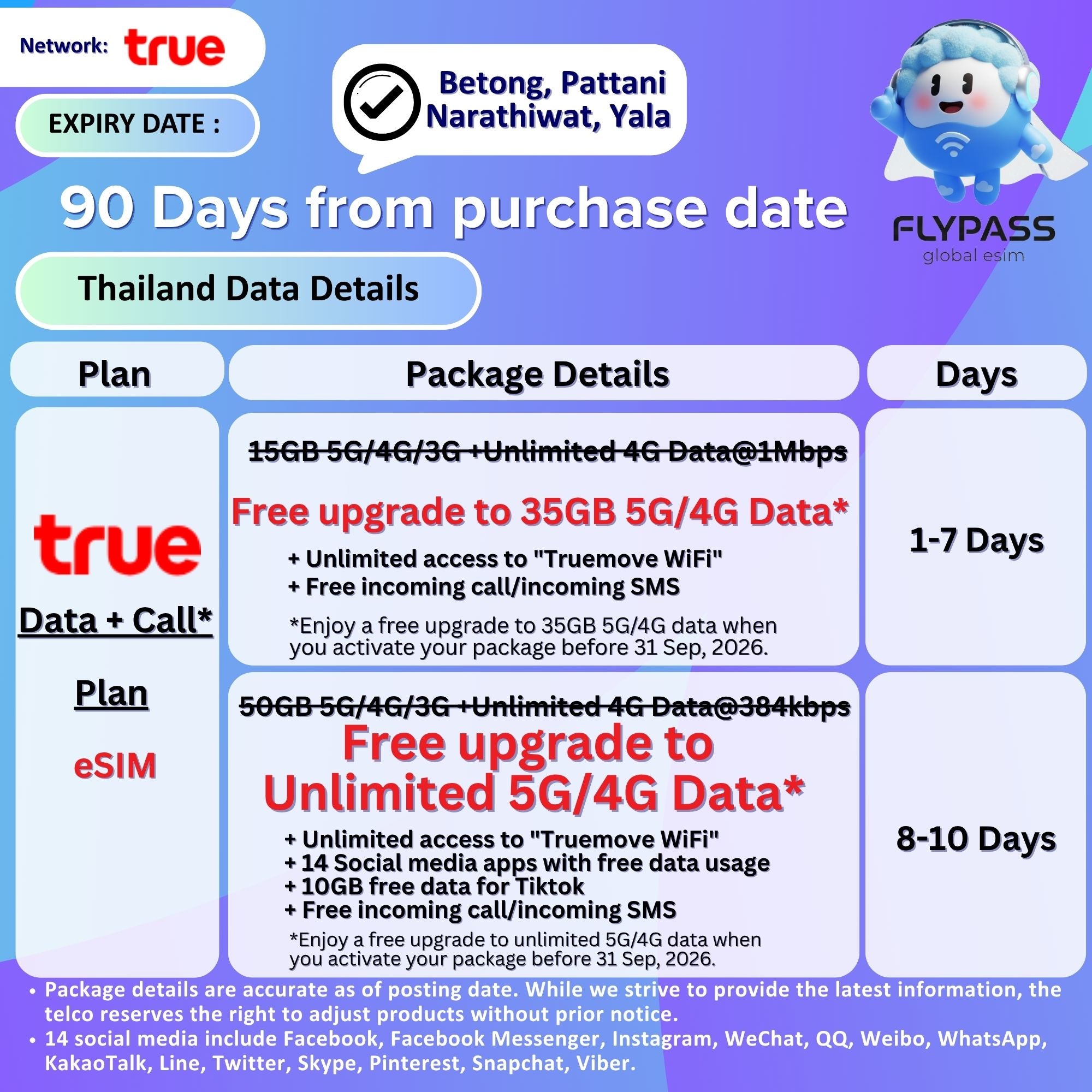 eSIM for Thailand
