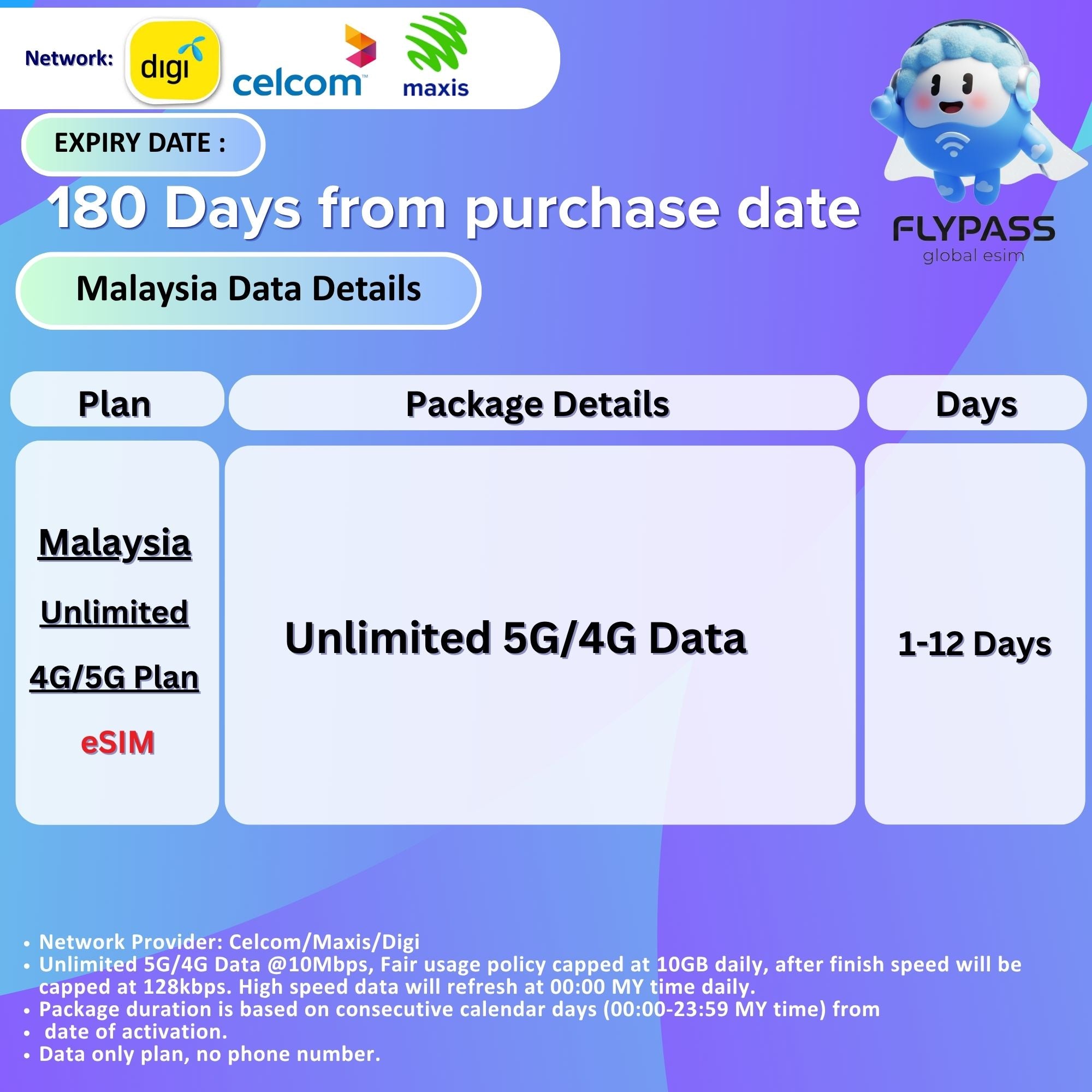 Malaysia eSIM 1-30 Days Unlimited Data丨Daily Data Plan丨Total Data Plan