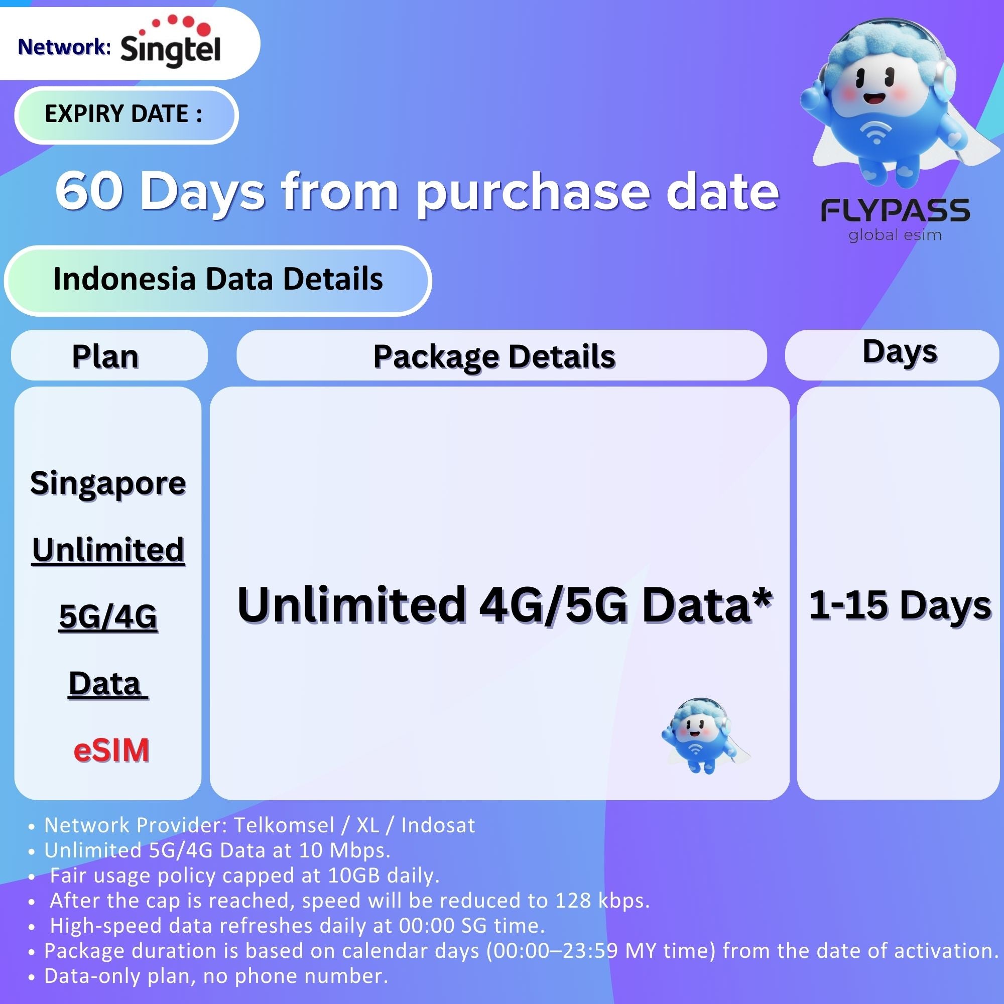 eSIM for Singapore
