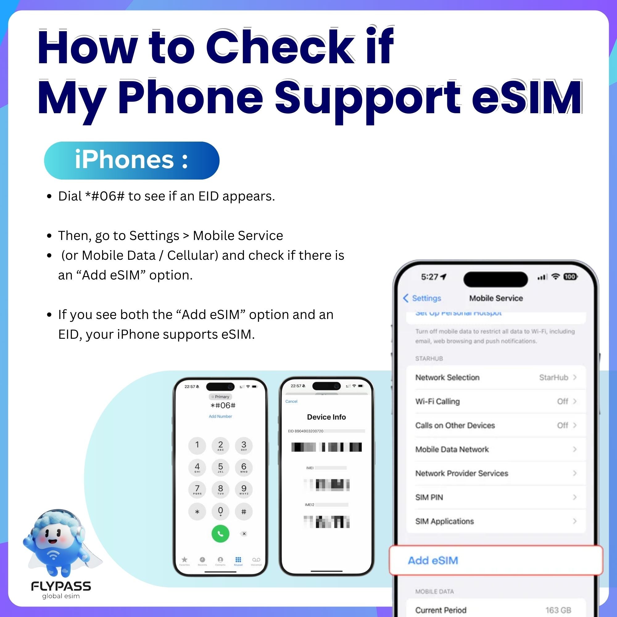 eSIM for Indonesia
