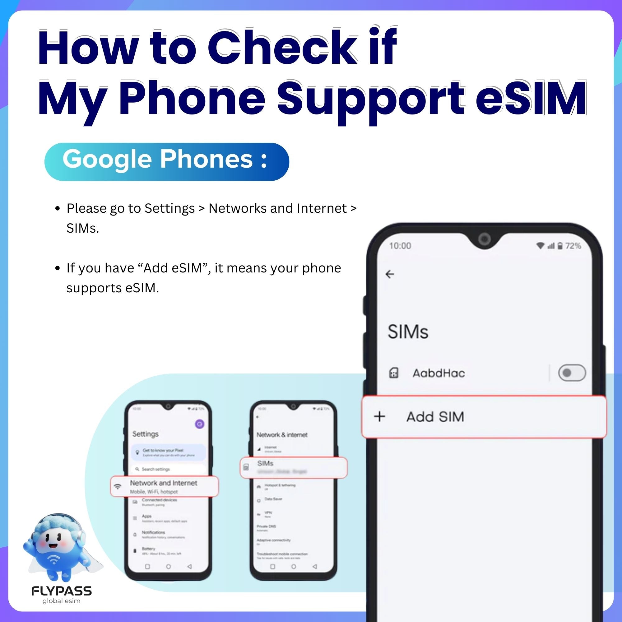 eSIM for Indonesia