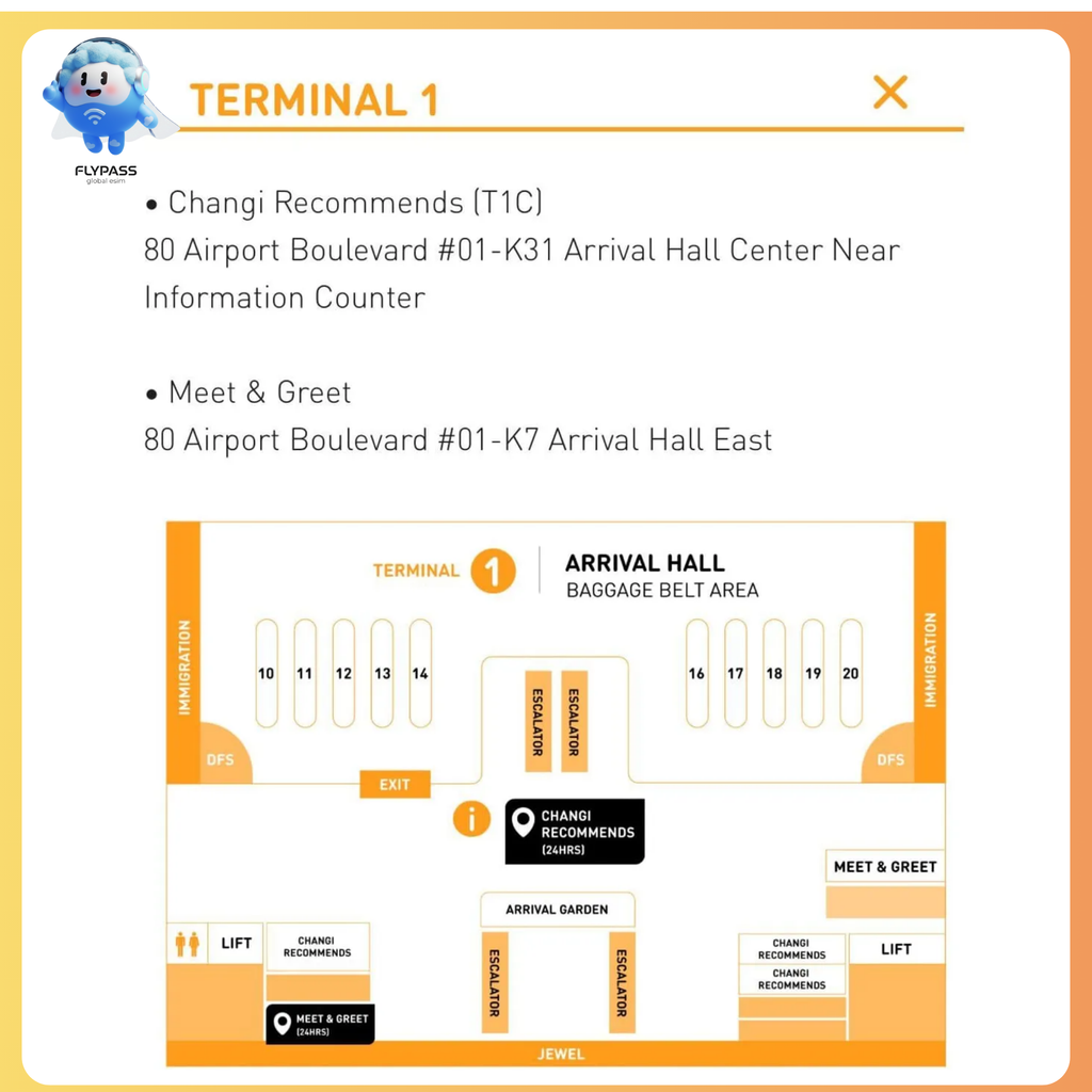Singapore SIM Card with EZ-Link Transport Card  M1 300GB/100GB SIM Card with EZ-Link Transport Card Option: SG Airport