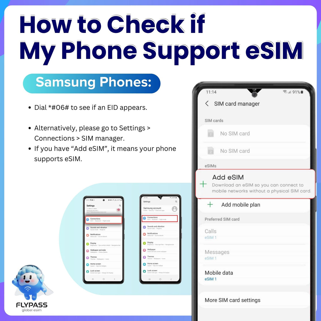 eSIM for China
