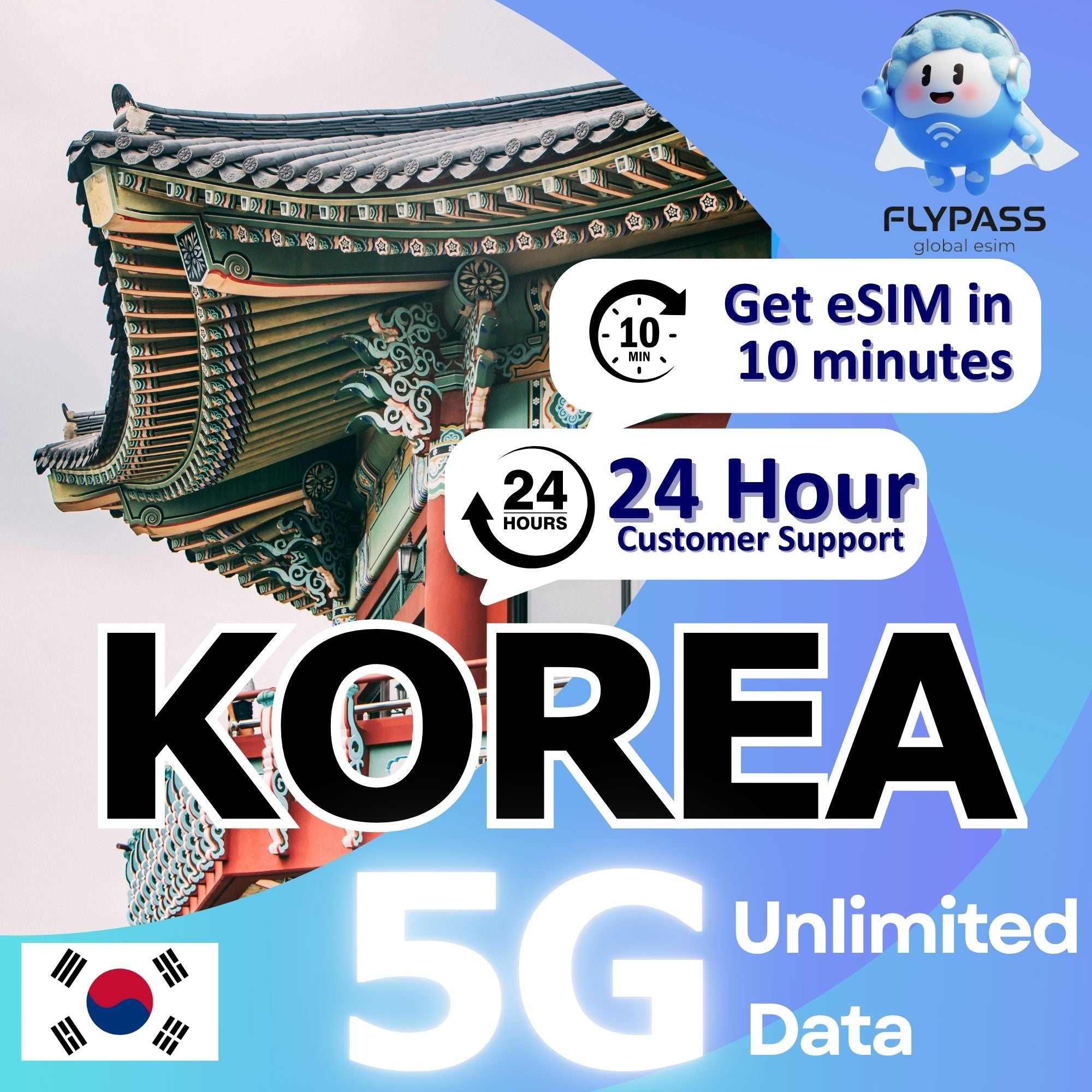 eSIM for Korea