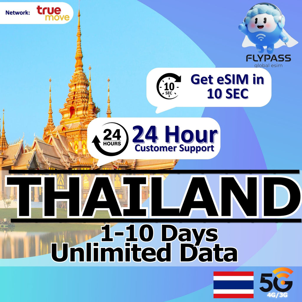 eSIM for Thailand