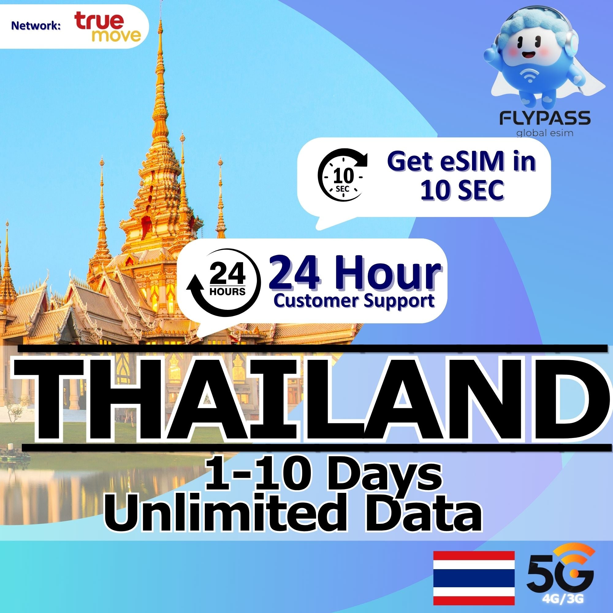 eSIM for Thailand