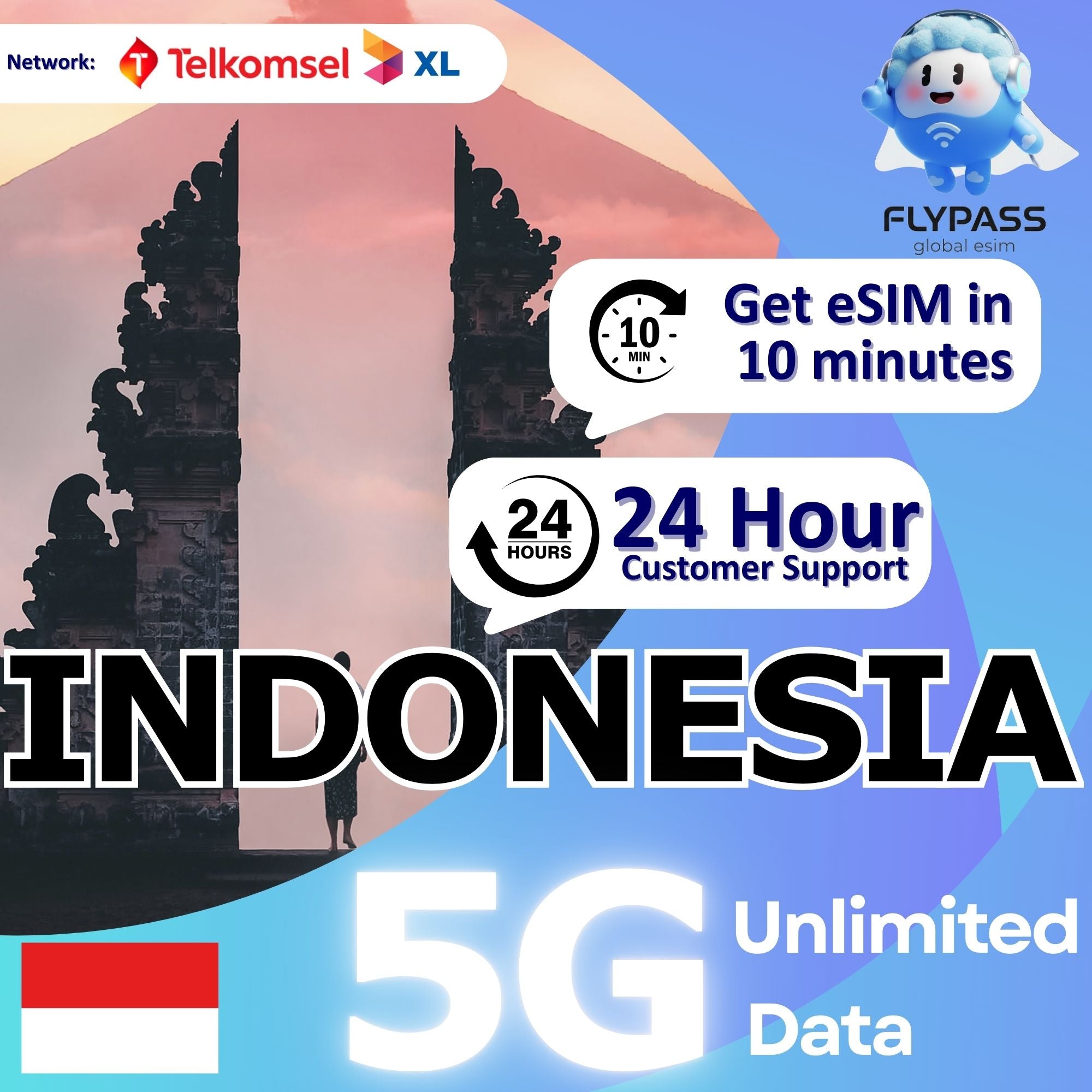 eSIM for Indonesia