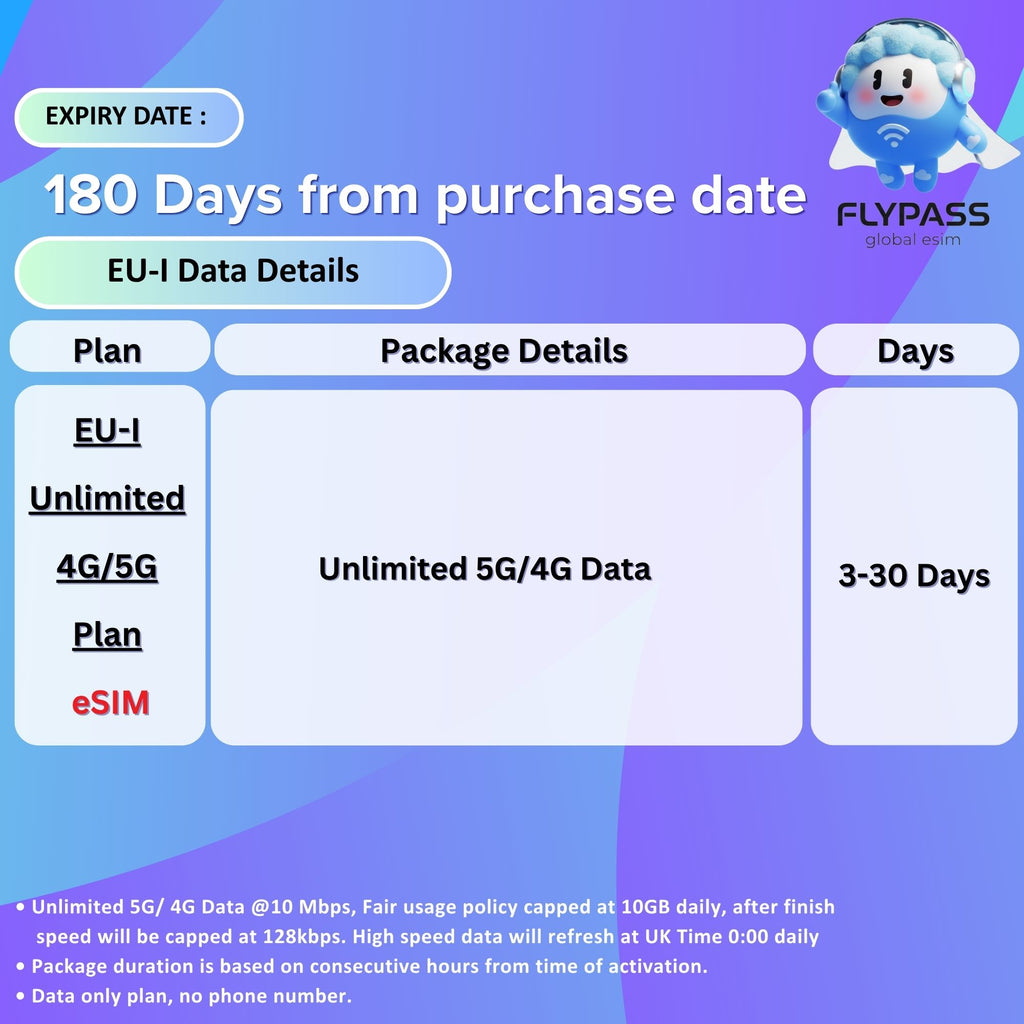 eSIM for Europe & Turkey 3-30 Days Unlimited Data  (EU-I)